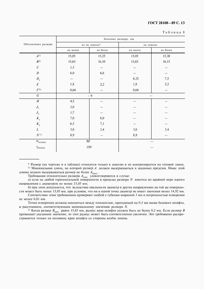 ГОСТ 28108-89, страница 14