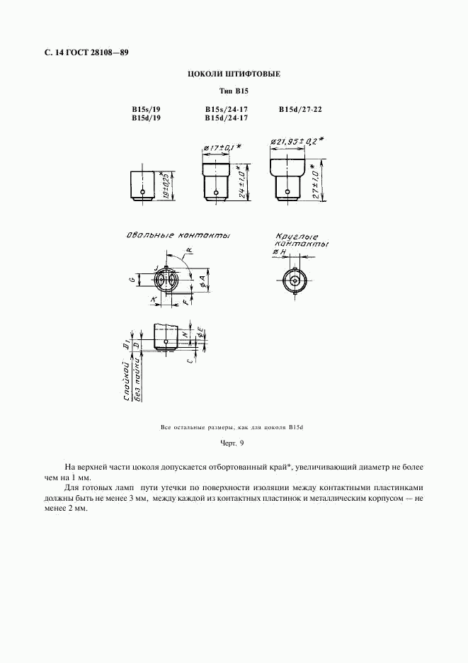 ГОСТ 28108-89, страница 15