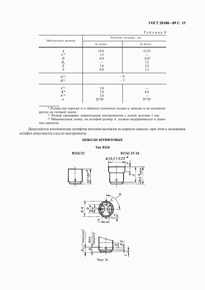 ГОСТ 28108-89, страница 16