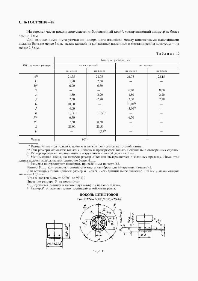 ГОСТ 28108-89, страница 17