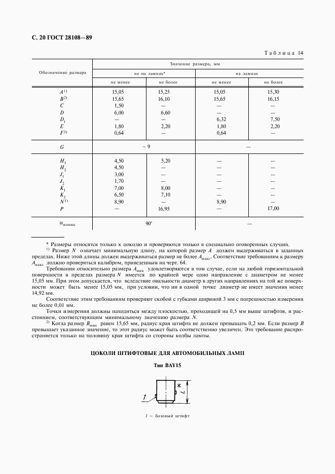 ГОСТ 28108-89, страница 21