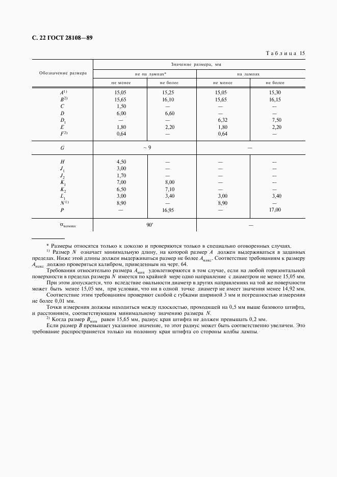 ГОСТ 28108-89, страница 23