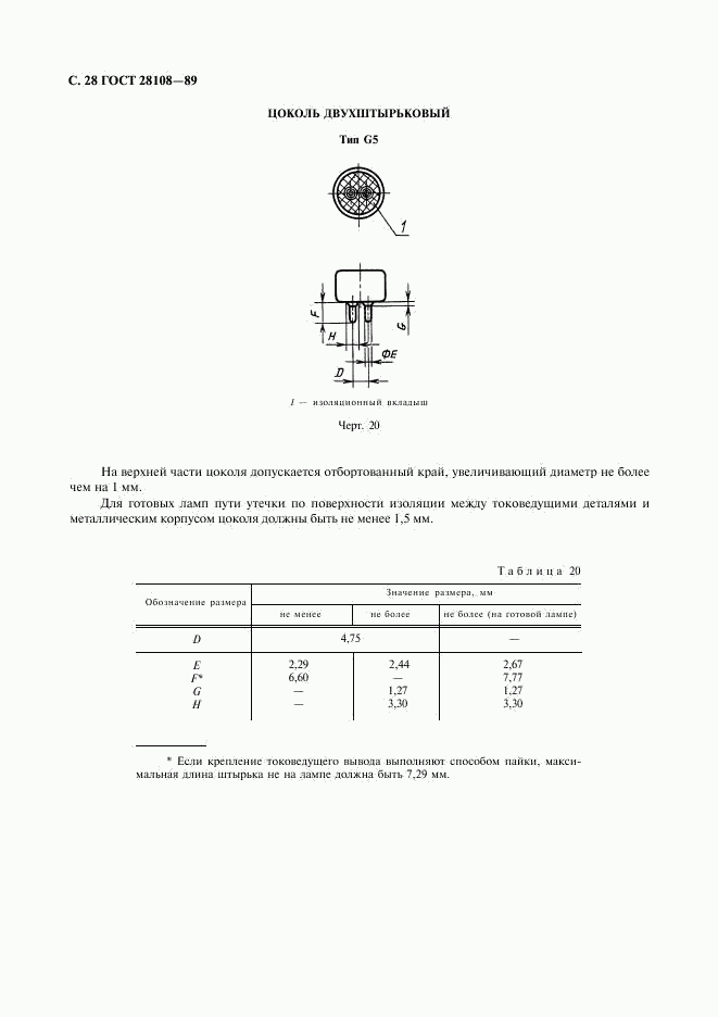 ГОСТ 28108-89, страница 29