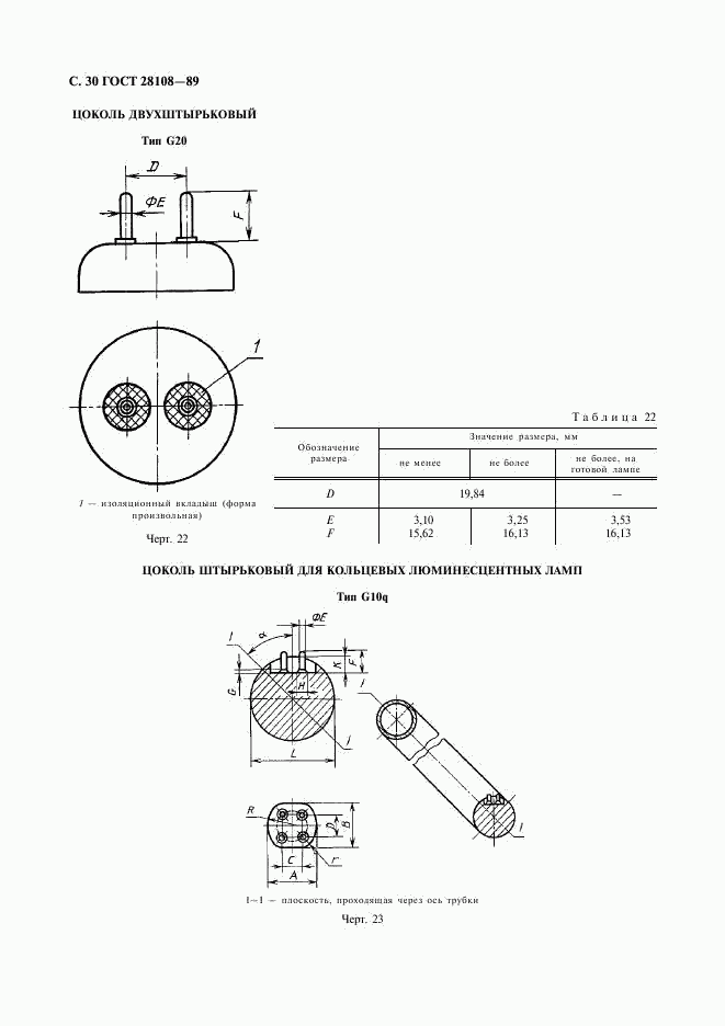 ГОСТ 28108-89, страница 31