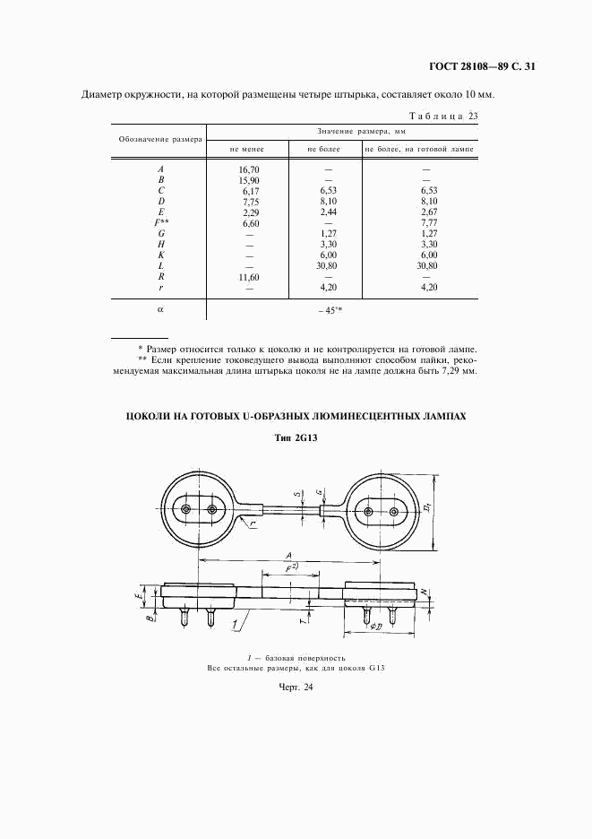 ГОСТ 28108-89, страница 32