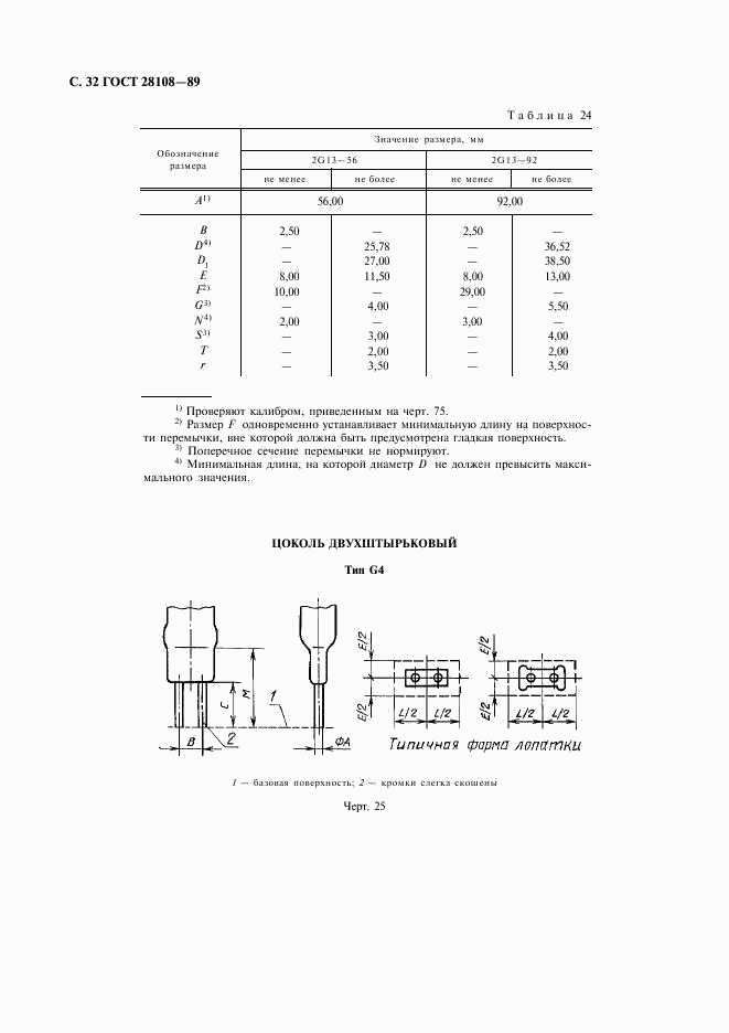 ГОСТ 28108-89, страница 33