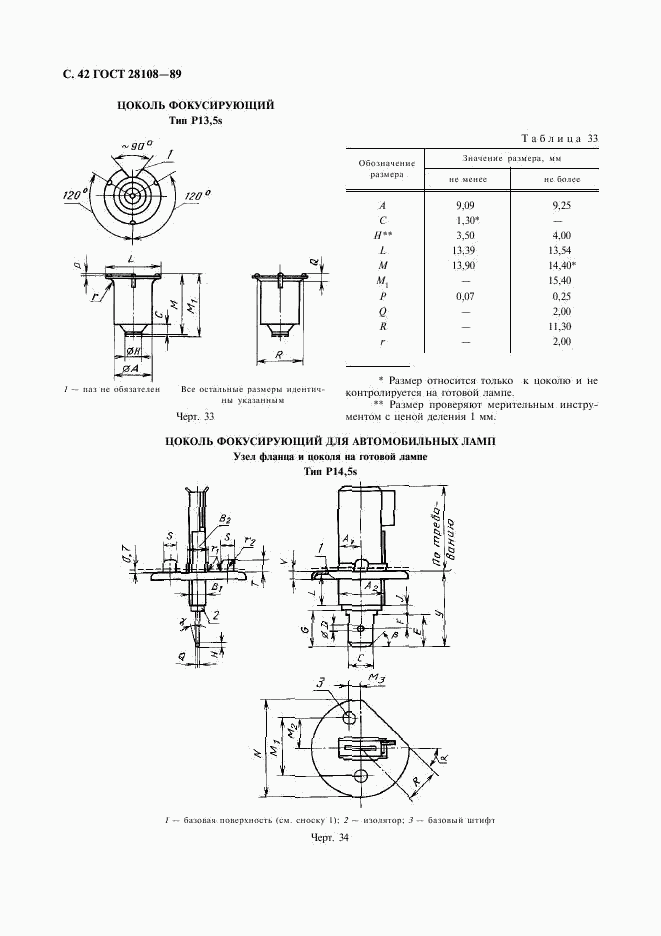 ГОСТ 28108-89, страница 43