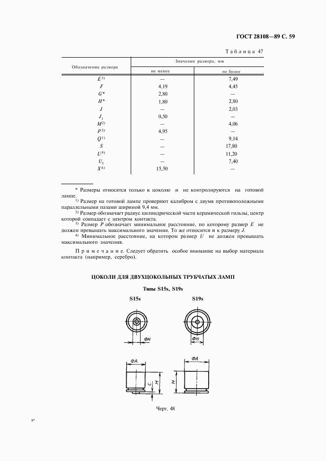 ГОСТ 28108-89, страница 60