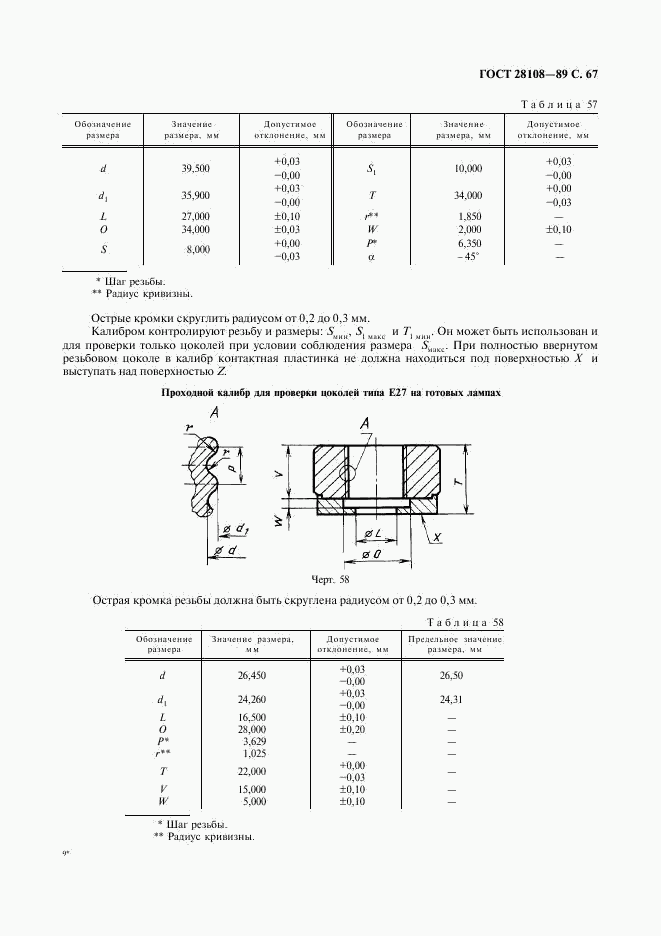 ГОСТ 28108-89, страница 68