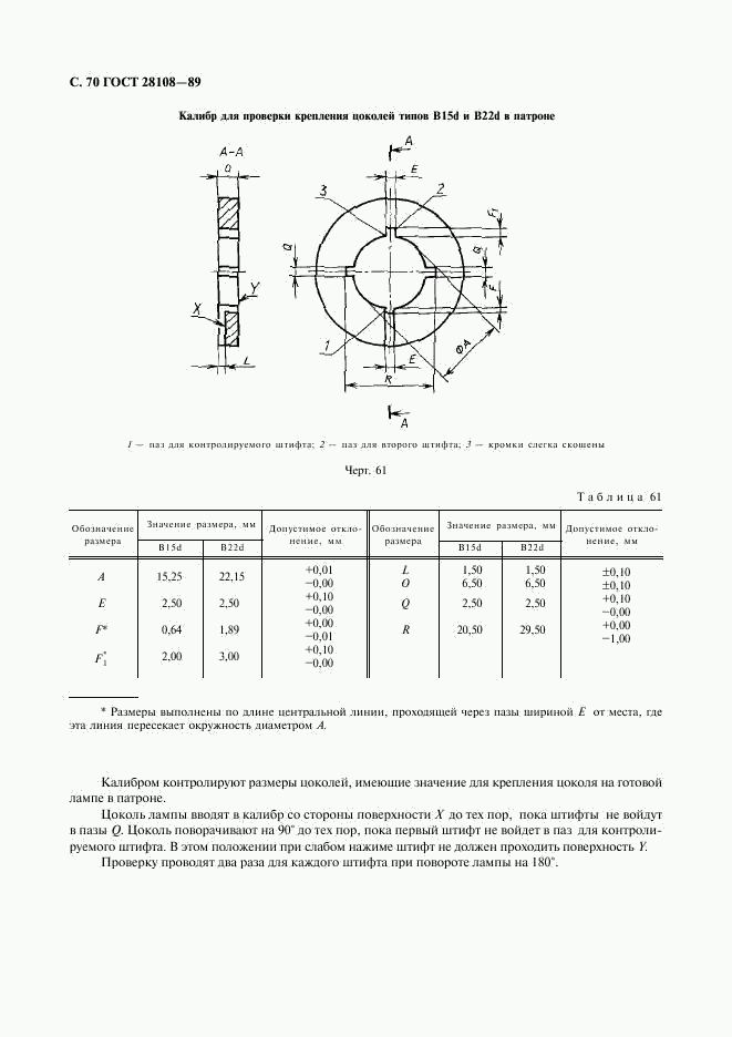 ГОСТ 28108-89, страница 71