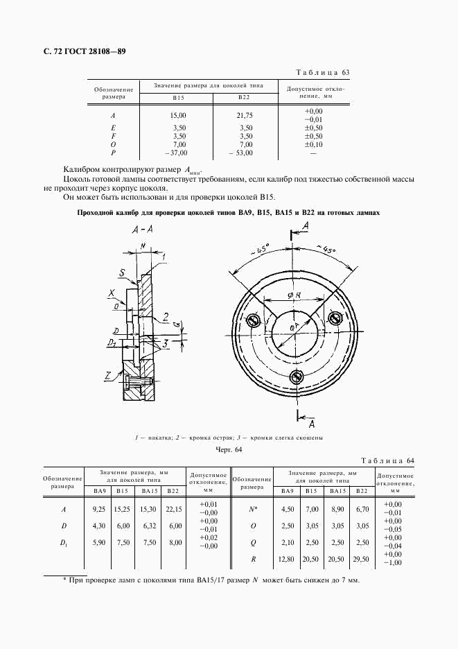 ГОСТ 28108-89, страница 73