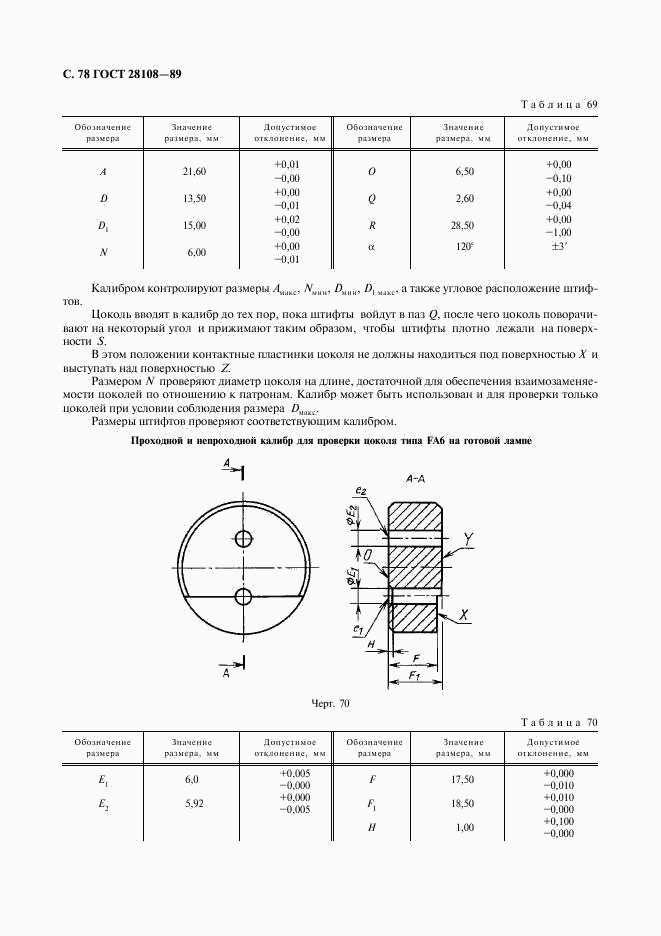 ГОСТ 28108-89, страница 79