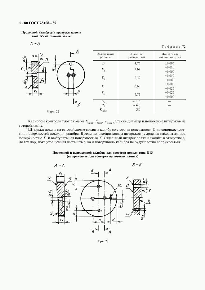 ГОСТ 28108-89, страница 81