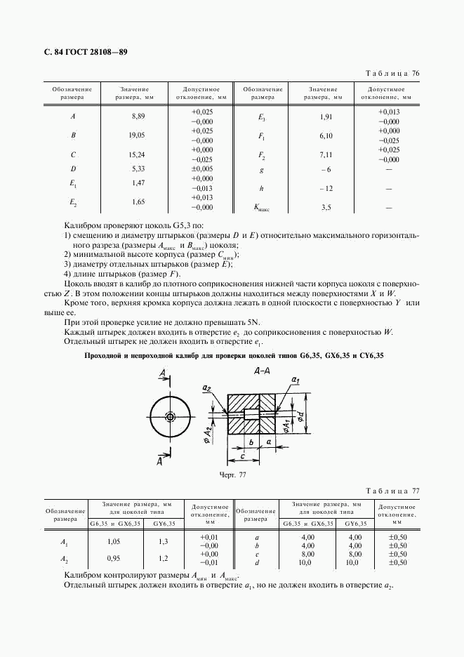 ГОСТ 28108-89, страница 85