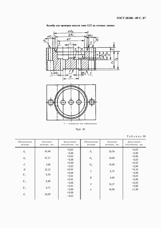 ГОСТ 28108-89, страница 88