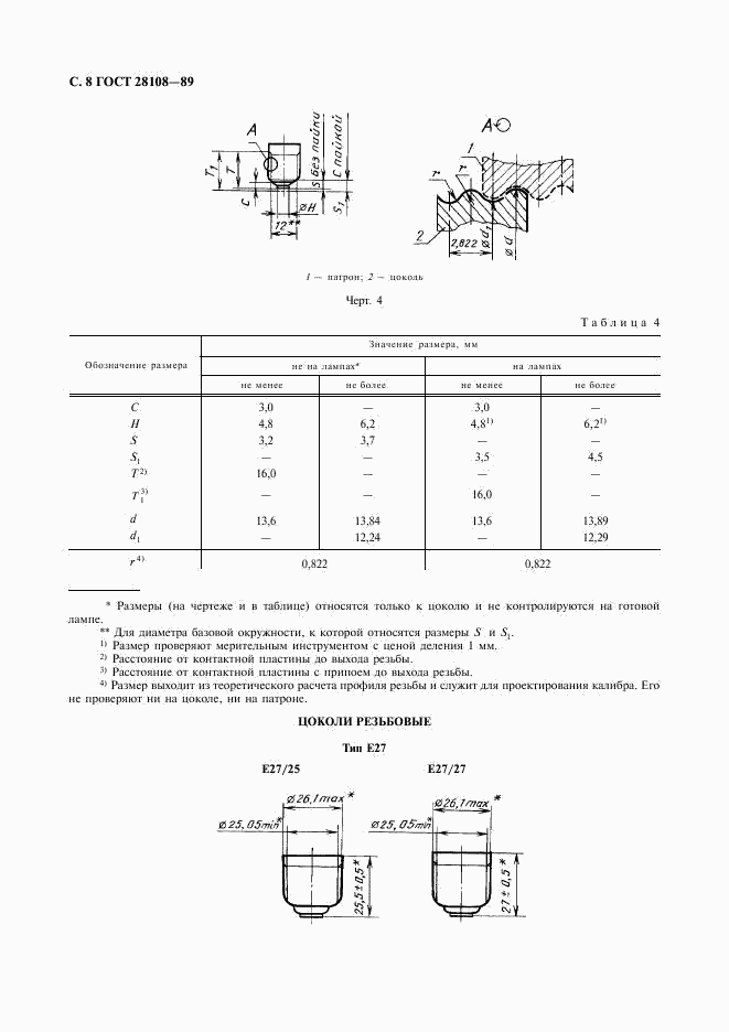 ГОСТ 28108-89, страница 9