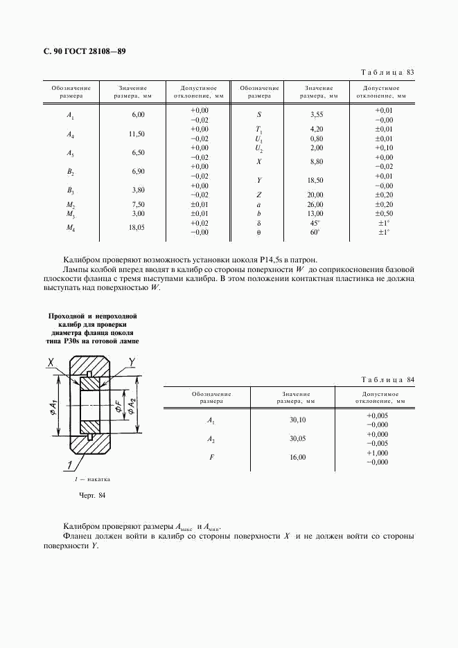 ГОСТ 28108-89, страница 91