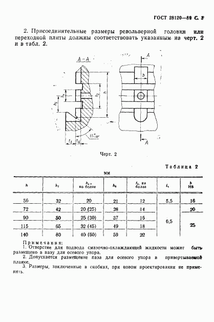 ГОСТ 28120-89, страница 4