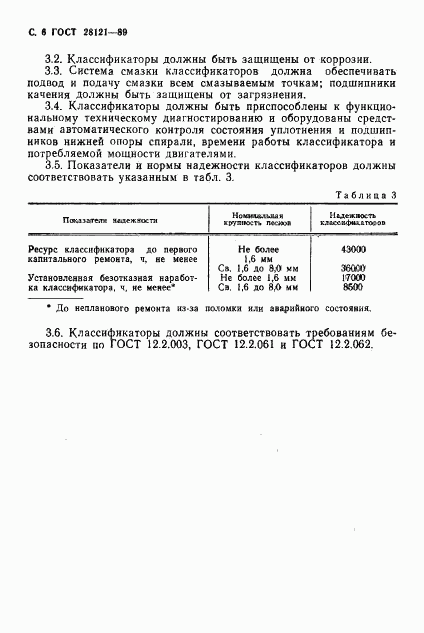 ГОСТ 28121-89, страница 7