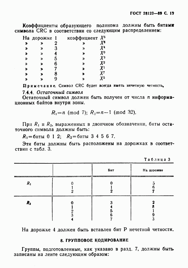 ГОСТ 28123-89, страница 14