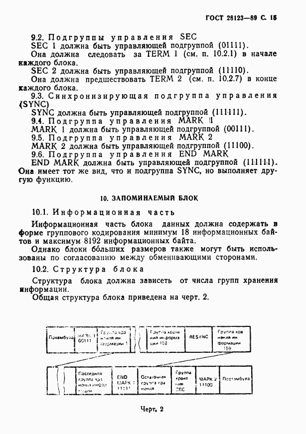 ГОСТ 28123-89, страница 16