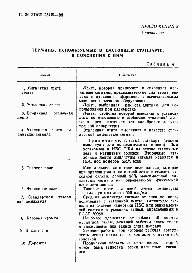 ГОСТ 28123-89, страница 25