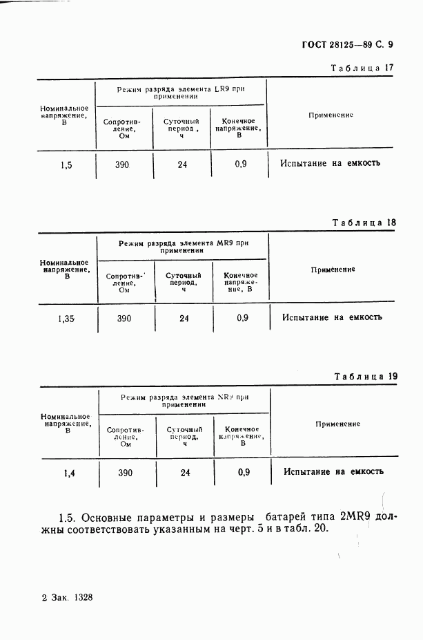 ГОСТ 28125-89, страница 10