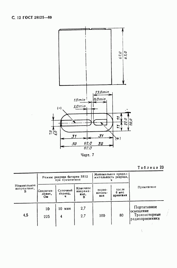 ГОСТ 28125-89, страница 13