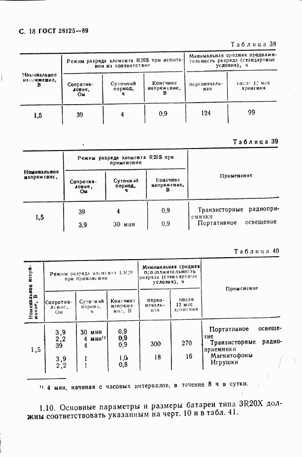 ГОСТ 28125-89, страница 19