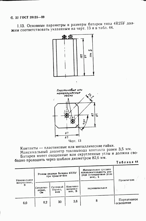 ГОСТ 28125-89, страница 23