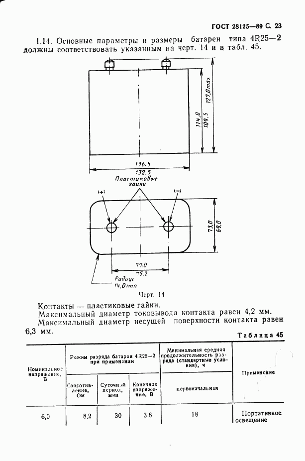 ГОСТ 28125-89, страница 24