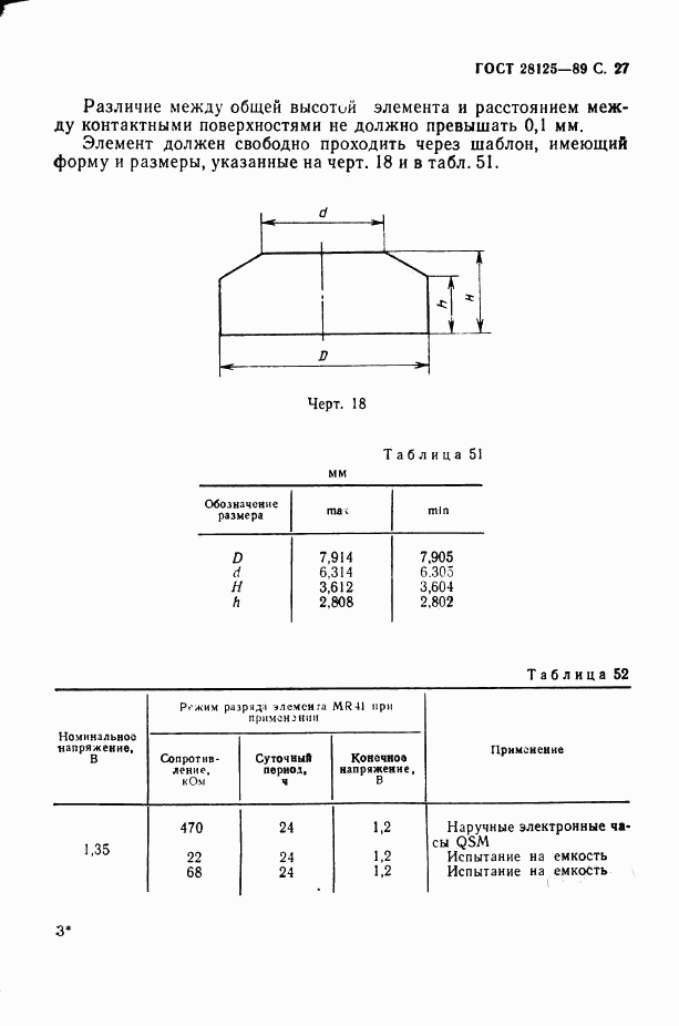 ГОСТ 28125-89, страница 28