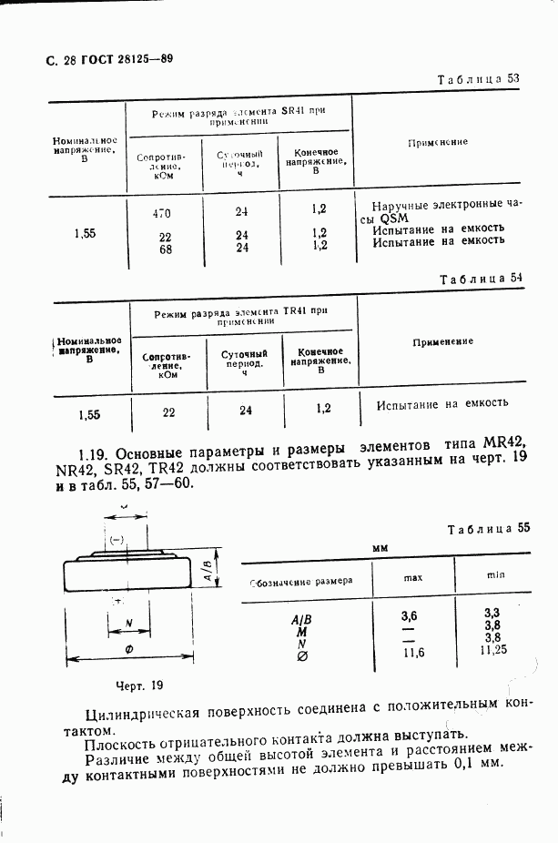 ГОСТ 28125-89, страница 29