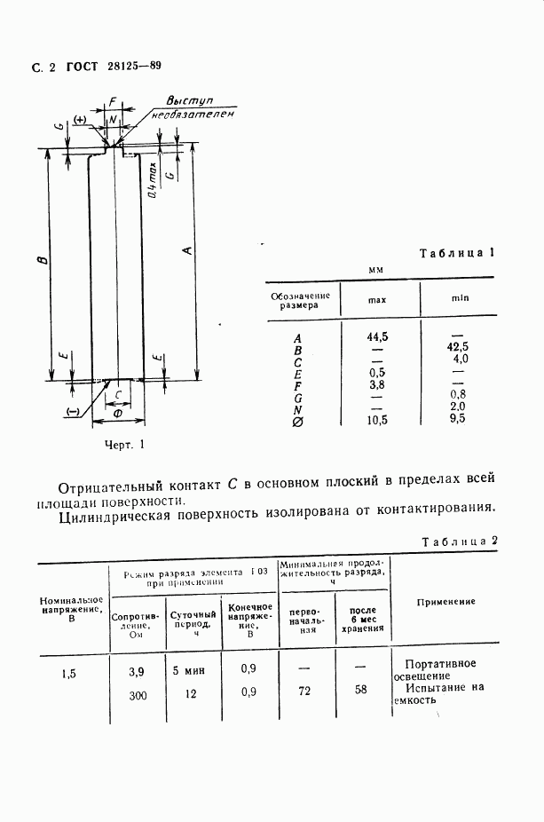 ГОСТ 28125-89, страница 3