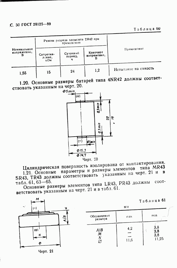 ГОСТ 28125-89, страница 31