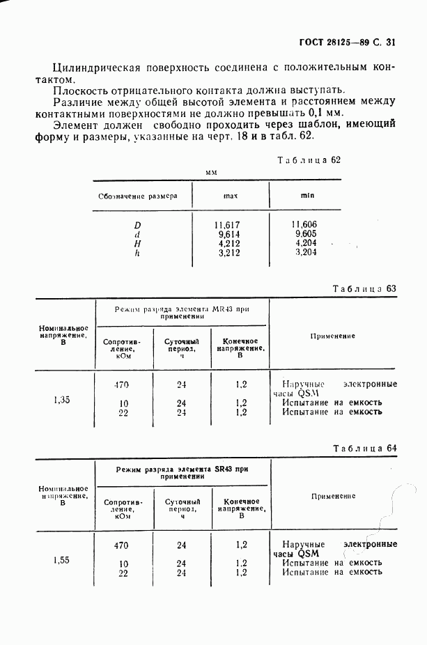 ГОСТ 28125-89, страница 32