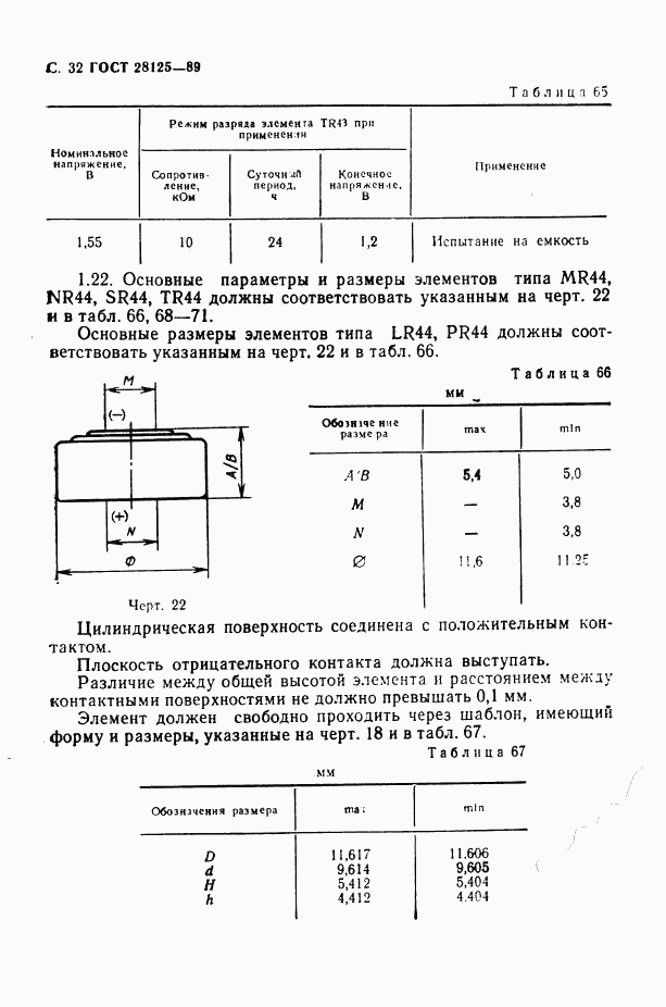 ГОСТ 28125-89, страница 33