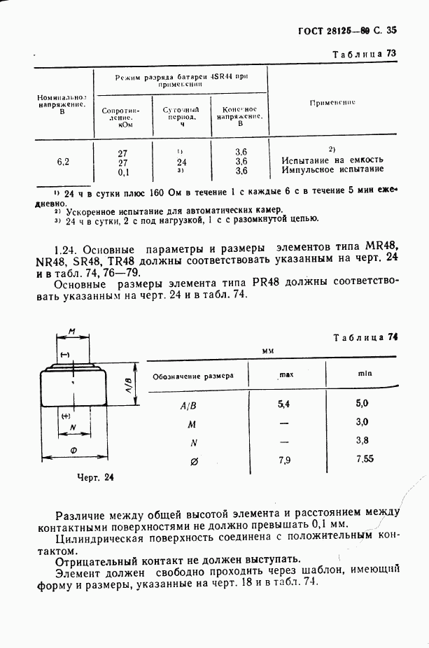 ГОСТ 28125-89, страница 36