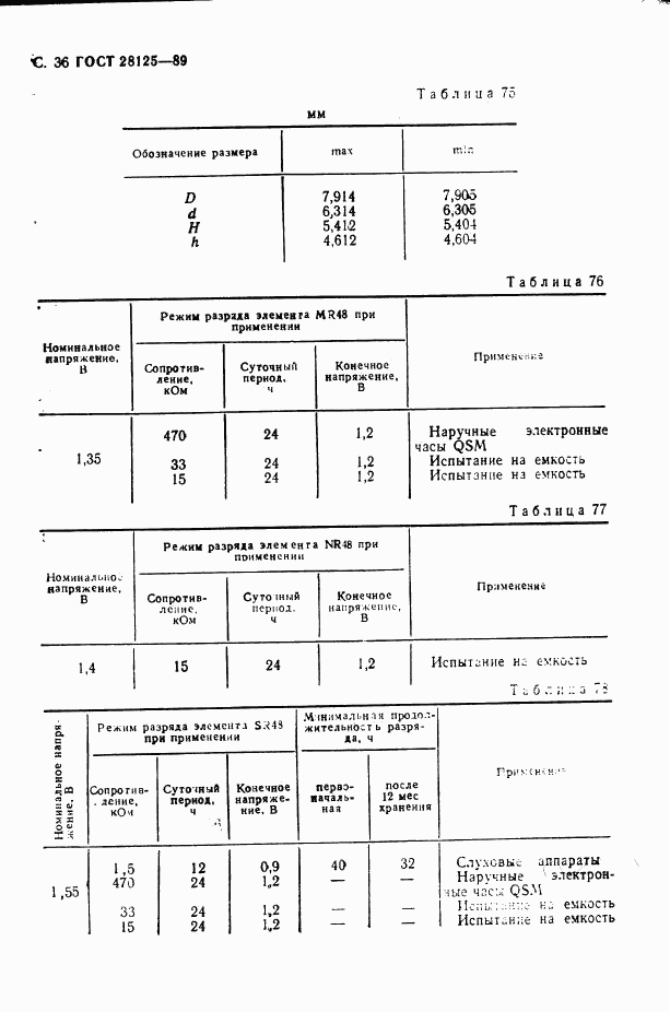 ГОСТ 28125-89, страница 37