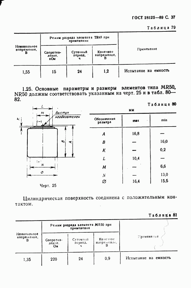 ГОСТ 28125-89, страница 38