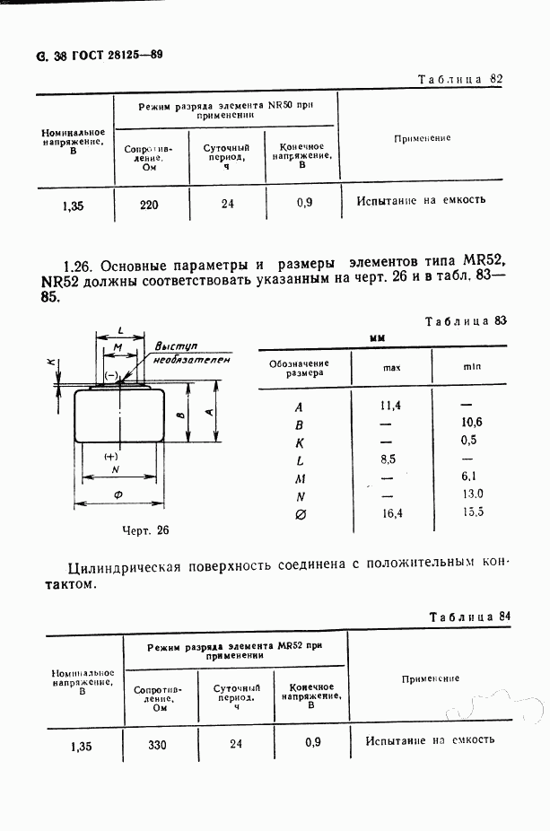 ГОСТ 28125-89, страница 39