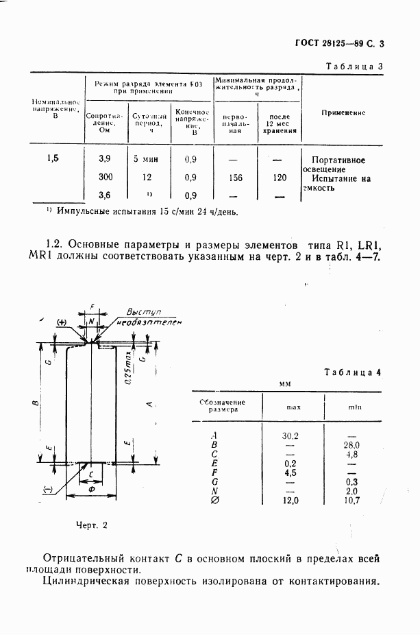 ГОСТ 28125-89, страница 4