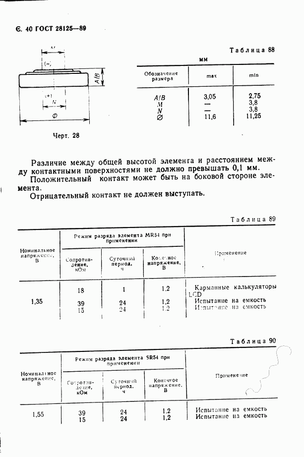 ГОСТ 28125-89, страница 41