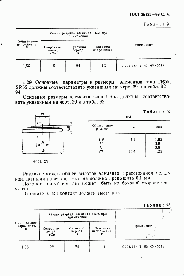 ГОСТ 28125-89, страница 42