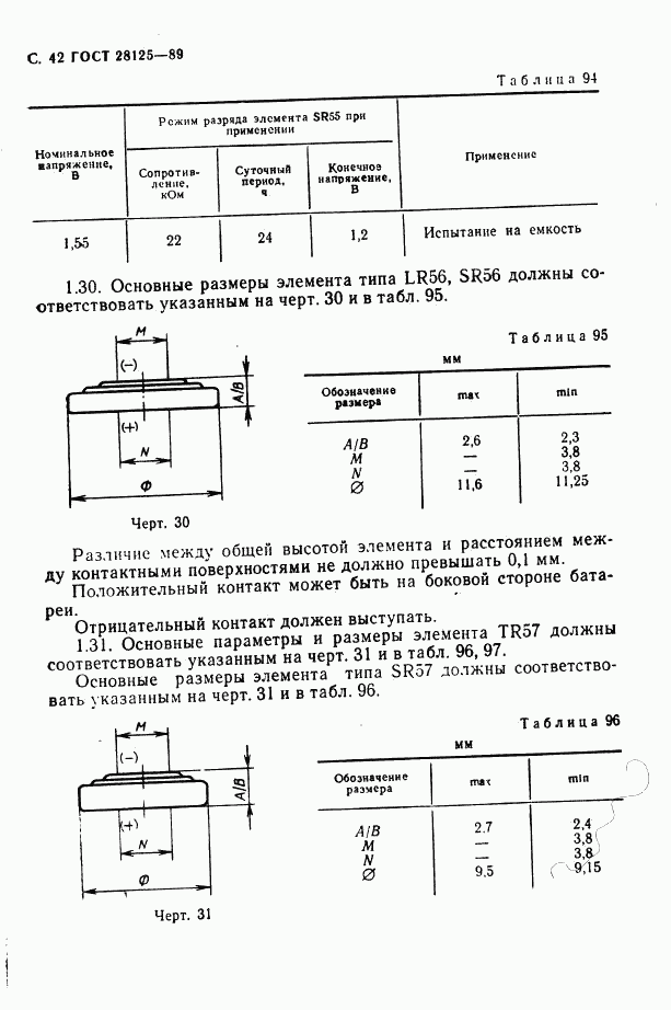 ГОСТ 28125-89, страница 43