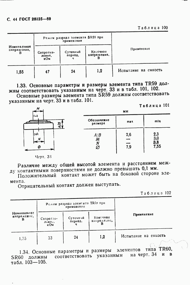 ГОСТ 28125-89, страница 45