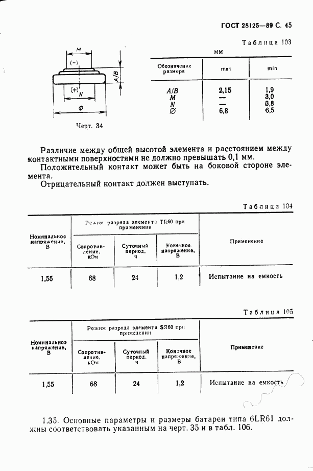 ГОСТ 28125-89, страница 46