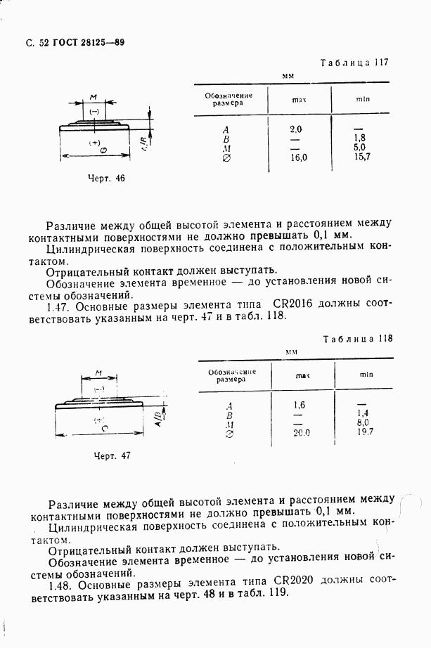 ГОСТ 28125-89, страница 53