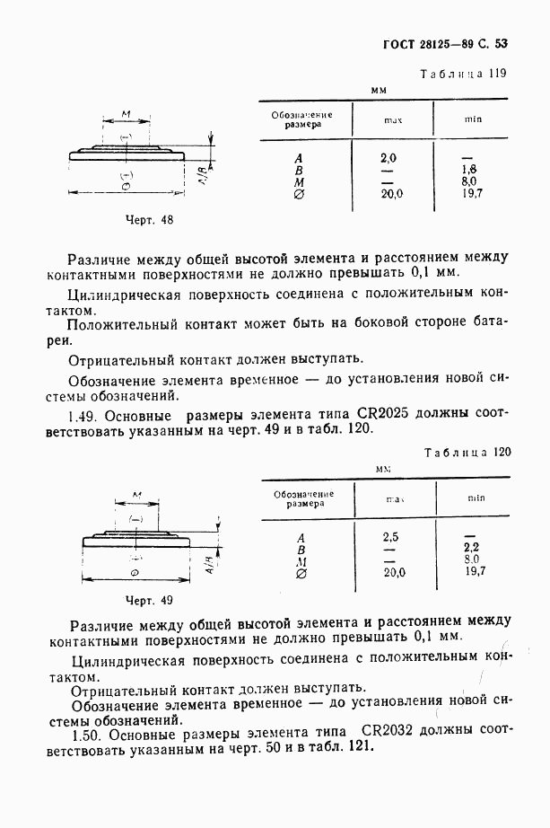 ГОСТ 28125-89, страница 54