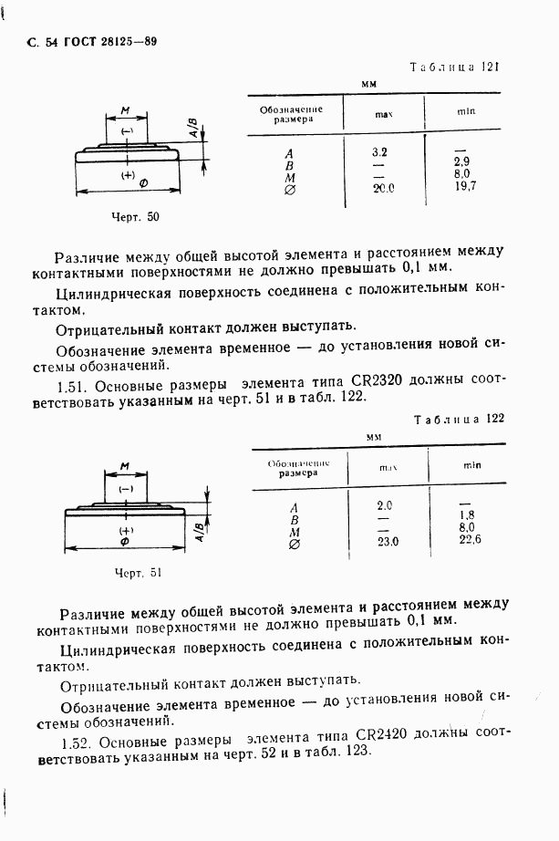 ГОСТ 28125-89, страница 55